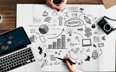 Best Social Media Strategies for Small Businesses