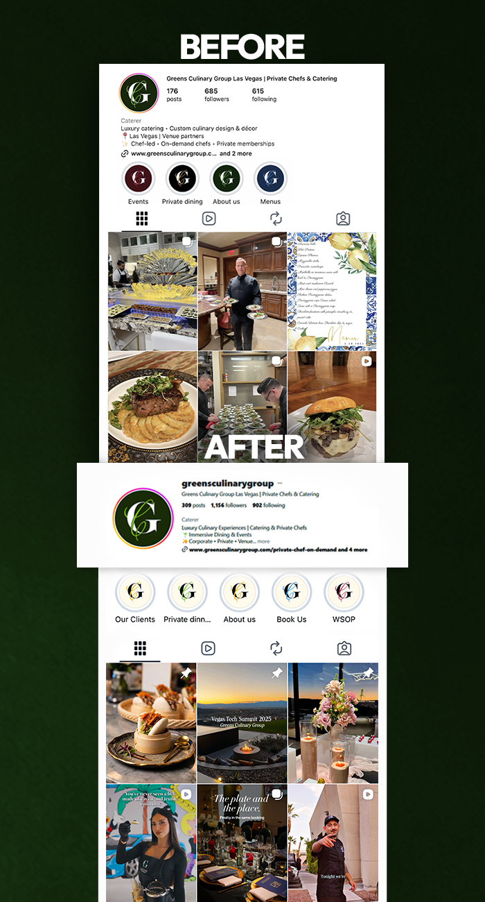 Elevate Greens Culinary Group’s Instagram and attract a qualified audience with the potential to become leads and customers for its luxury catering and private dining services.