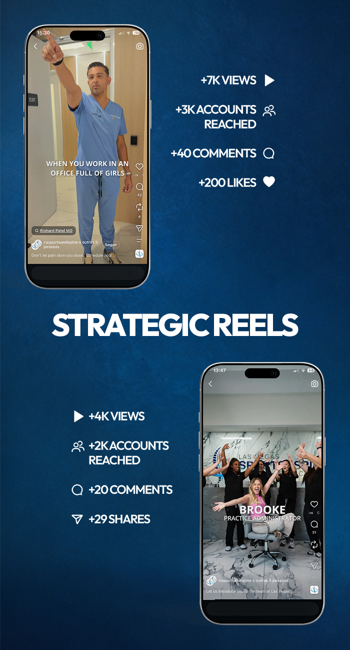 Use Top of Funnel content to expand reach, humanize the brands, and create an initial connection between their teams and new audiences.