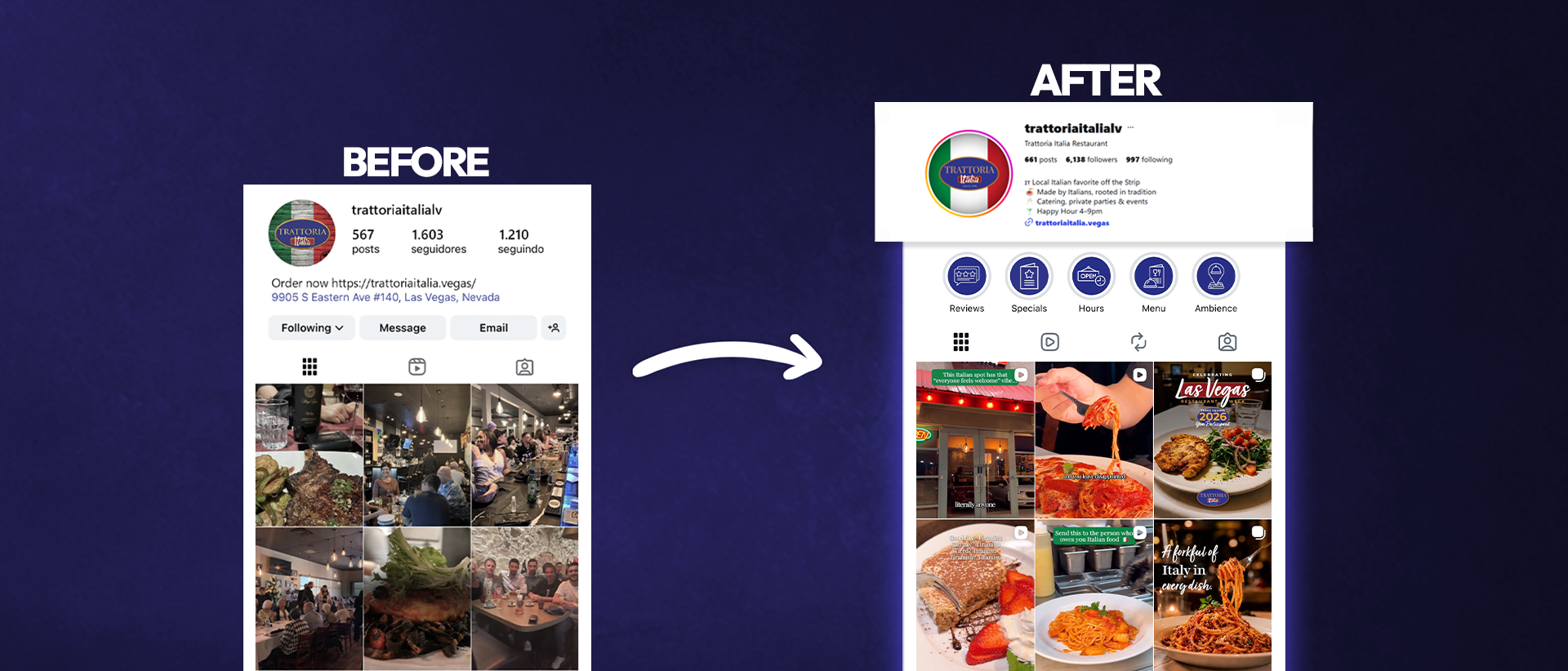 Transform Trattoria Italia’s inconsistent Instagram presence into a recognizable brand that communicated its authentic Italian experience and attracted more local customers.